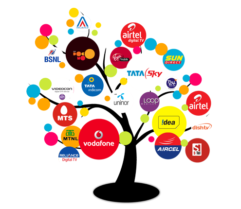 Mobile Recharge API